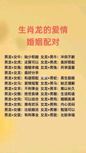 生肖龙女属相婚姻配对（生肖龙女最佳婚配属相揭秘）