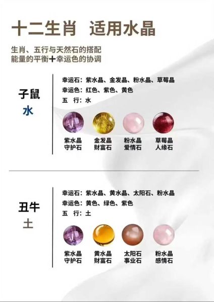 生肖属相定制手串（2024生肖定制手串避坑指南）