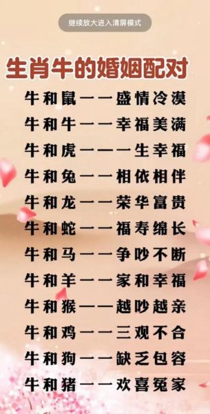 生肖牛和什么属相（生肖牛最配什么生肖最旺？）