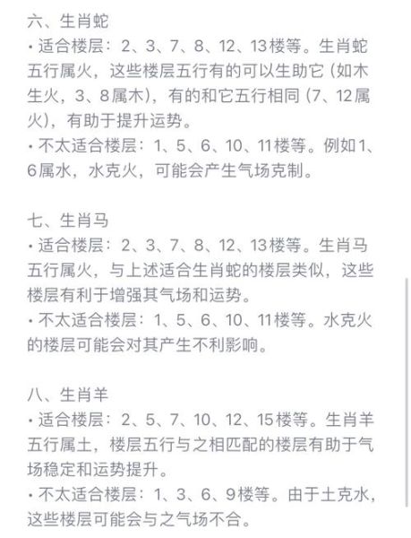 生肖龙属相适合居住楼层（属龙住几楼最旺？新手选房指南）