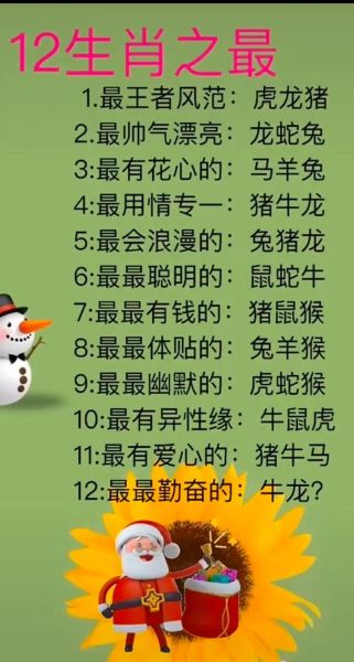 十二生肖花心属相（十二生肖谁最花心排行榜揭秘🐯🐒🐍）