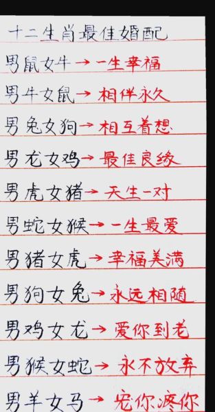 生肖属相龙虎（龙虎属相婚配好吗）