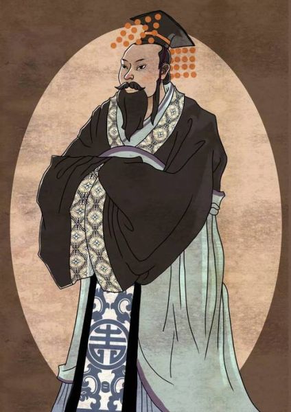 商鞅属什么生肖属相