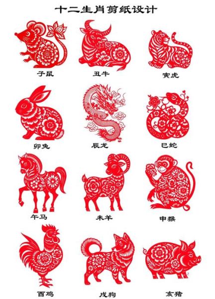 生肖属相剪纸（生肖属相剪纸简单入门教程）