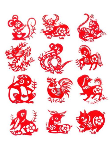 生肖属相剪纸（生肖属相剪纸简单入门教程）