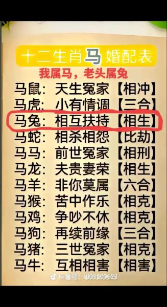 生肖夫妻不和的属相（属相不合的夫妻如何化解？）