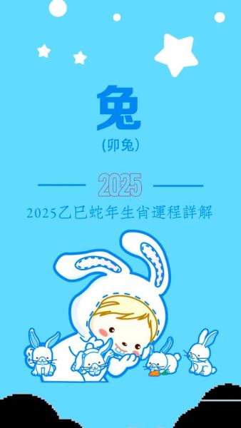 58岁属什么生肖属相（58岁属什么生肖2025速查🐰）