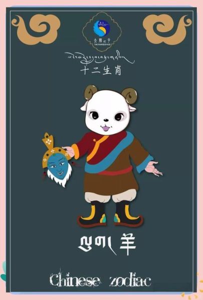 藏历生肖属相图片(藏历生肖对照表高清图怎么找?一看就会)