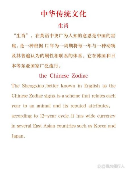 用英语排列中国生肖属相（中国生肖英文顺序怎么记？一次就懂）