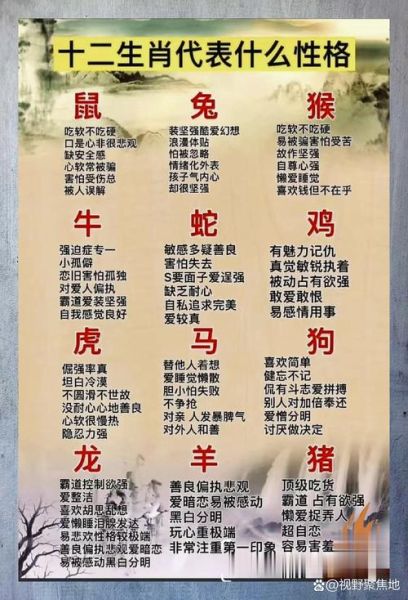 十二生肖属相特征（十二生肖性格特征详解）