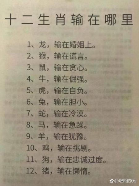 输字的属相是什么生肖