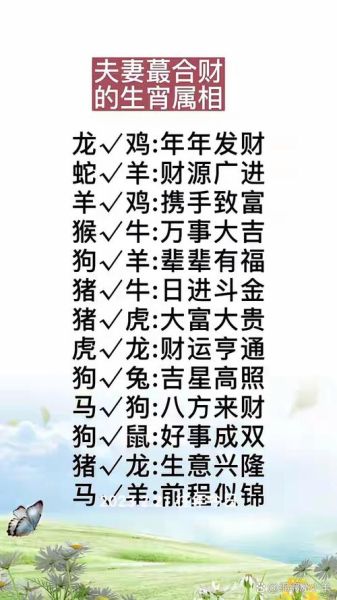 享福的生肖属相（享福的五大生肖属相排名）