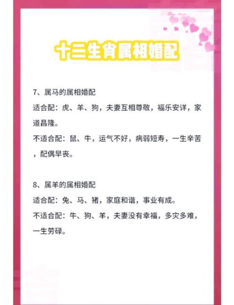 生肖属相婚配表2023（2023生肖属相婚配表准确吗）