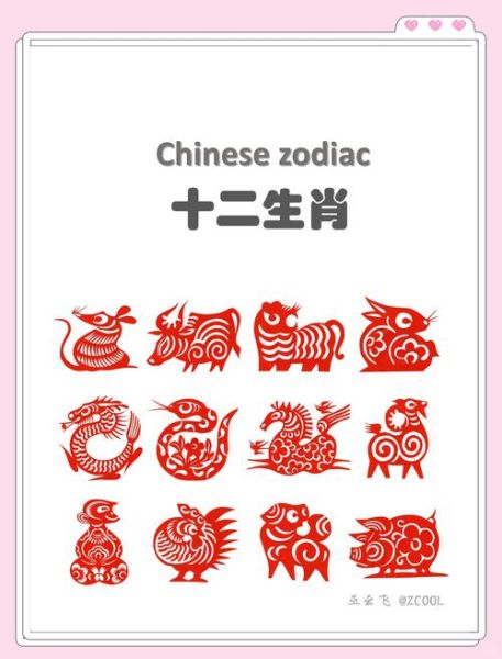 欧美有生肖属相吗（欧美有没有生肖系统？）
