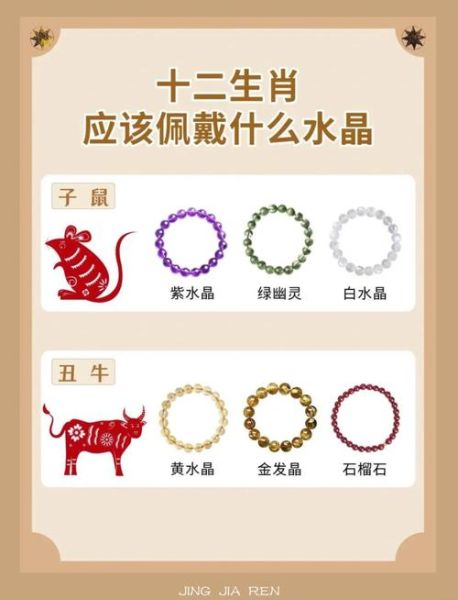 生肖属相物件（生肖属相护身物件怎么选？）