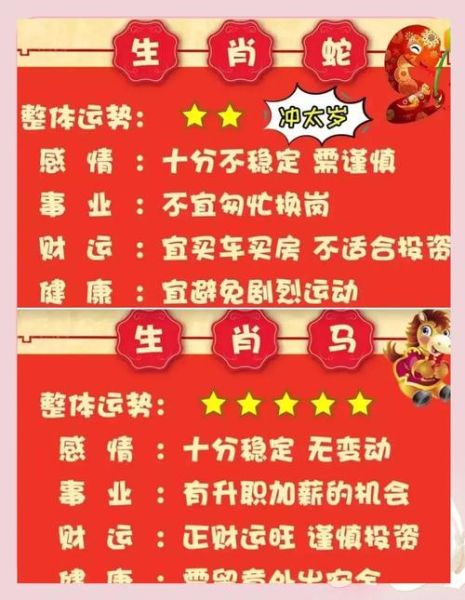 猪年生肖属相相配表（猪年生肖配什么属相最好）