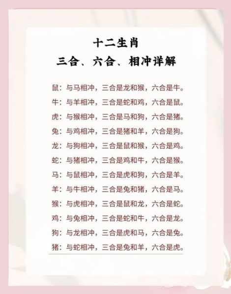 四大生肖属相相冲（属鼠和什么属相相冲？最忌交往的三大生肖）