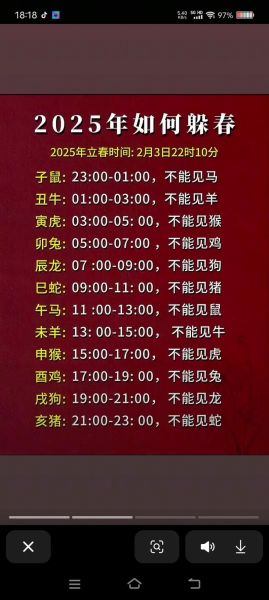 夏迎春生肖属相（夏迎春属相是什么？答案与典故全解析）