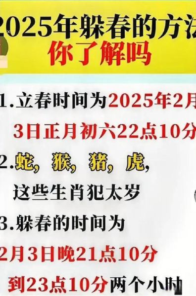 夏迎春生肖属相（夏迎春属相是什么？答案与典故全解析）