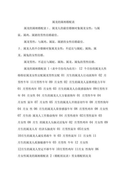 生肖龙女最佳配偶属相（生肖龙女最佳配偶属相揭秘）