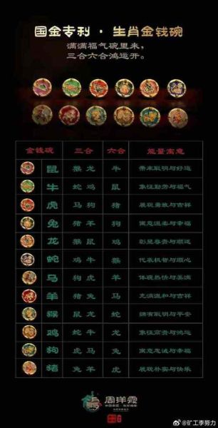 金生肖属相大全（金生肖属相财运对照表查询）