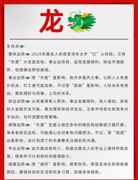 生肖龙属相（龙年属龙的运势详解）