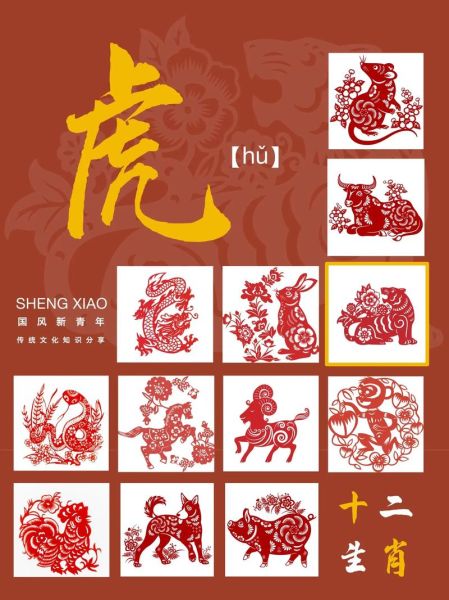 生肖虎的性格属相（生肖虎的性格特点全面解析）