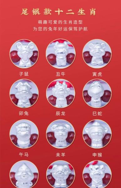 足银生肖属相手链(足银生肖属相手链怎么选不踩坑)