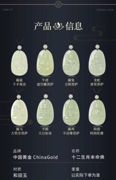 生肖属相佩戴玉佛（生肖属相佩戴玉佛吊坠好吗？避坑指南）