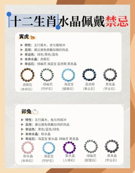 转运珠选择生肖还是属相（转运珠选生肖还是属相小白指南）