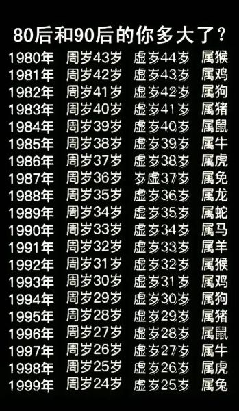 1999生肖属相（1999年属什么生肖？新手指南）