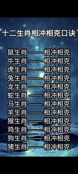 生肖属相狗与虎相冲吗(生肖狗与虎相冲吗?狗虎到底哪点犯冲)