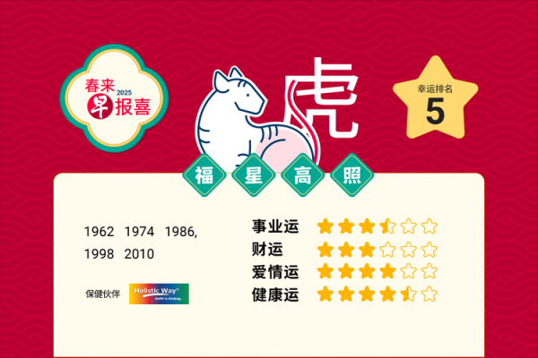 特吉生肖虎属相（2025特吉生肖虎运势完整版）