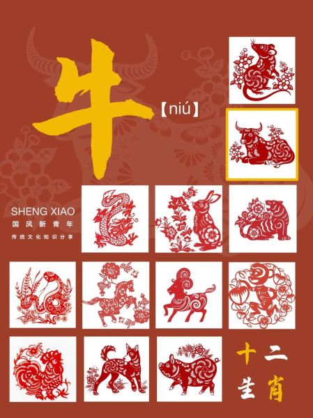 二牛属什么生肖属相（二牛属什么生肖）