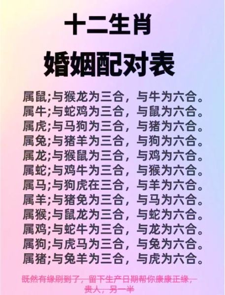 生肖婚姻配对属相表大全