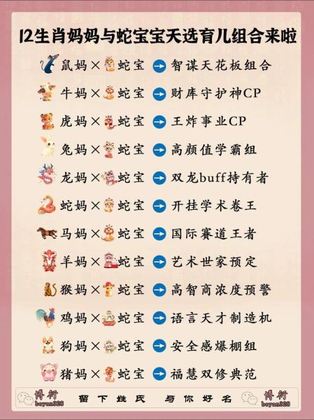 生肖蛇与什么属相相合（生肖蛇与什么属相相合？）