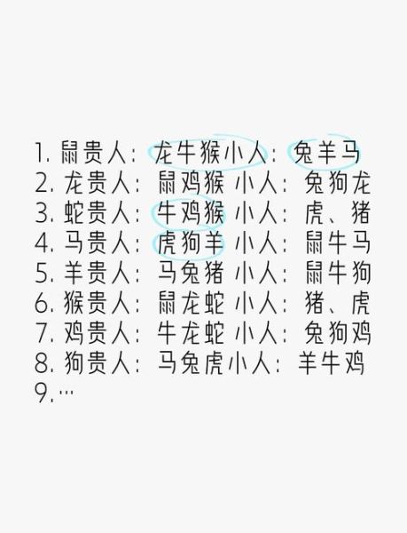 生肖马的小人属相（属马的小人到底是哪几个属相？）