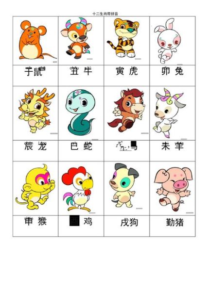 生肖属相规律图片(十二生肖顺序表图片高清版)