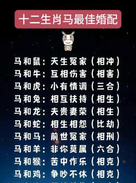 男属相婚配什么生肖最好（男属相婚配什么生肖最好：马男娶虎女最旺）