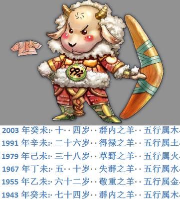 羊的生肖属相（属羊是哪些年份？）
