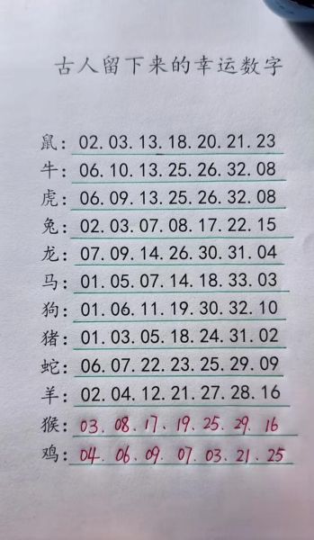 十二生肖每个属相数字(十二生肖与幸运数字对照表)