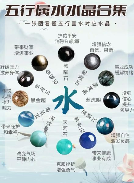 金水寓意什么生肖和属相（金水寓意什么生肖最旺）