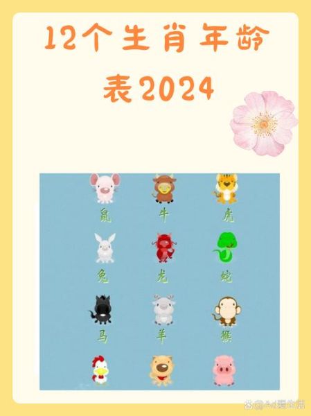 虚岁29岁属相什么生肖（虚岁29岁属什么生肖？）