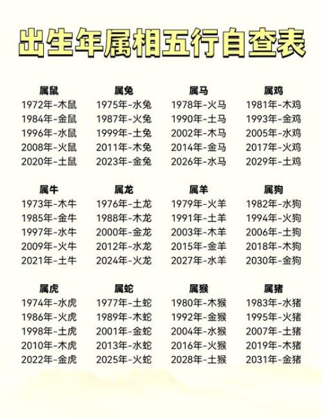 926属于什么生肖属相（926属什么生肖？出生那天到底属啥！）