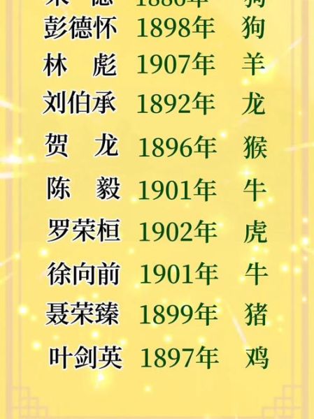 元帅属相是什么生肖（元帅属相揭秘：属虎还是属龙？）