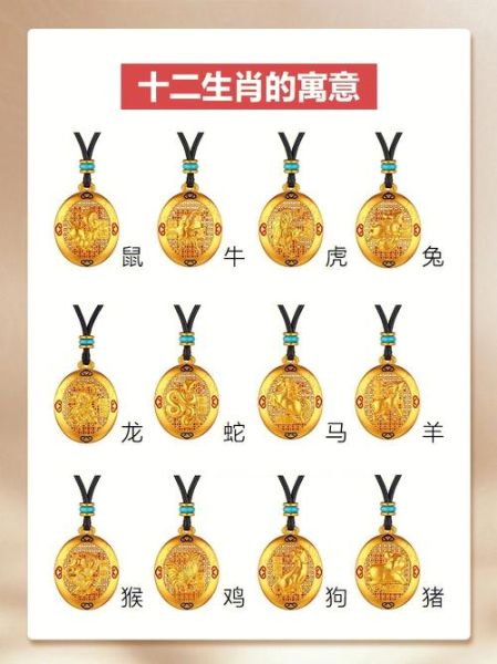 黄金生肖属相牌图片大全（黄金生肖属相牌图片及佩戴禁忌全解）