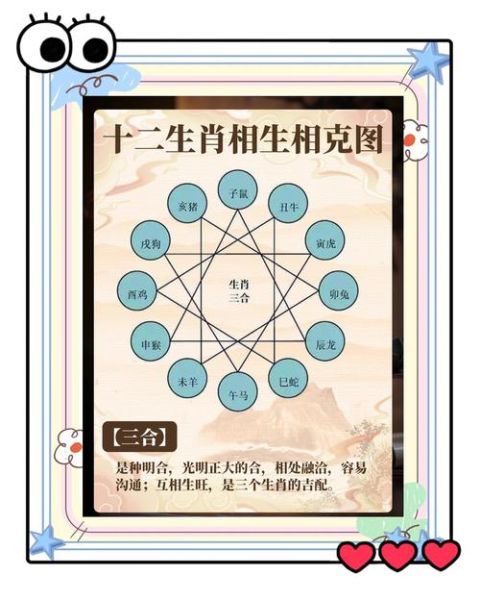 生肖和属相克的生肖（生肖相冲相克怎么化解？新手必读速查表）