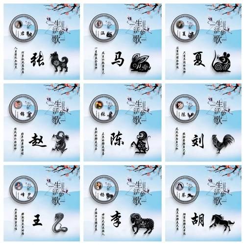 留下你的姓氏生肖属相（留下你的姓氏生肖属相测运势教程🔥）