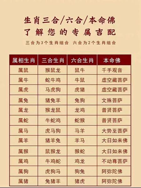 南岳菩萨属什么生肖属相