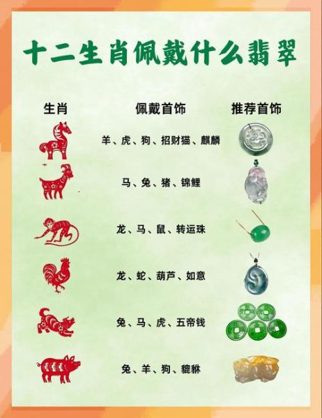 贵妃属相是什么生肖(贵妃属相是什么生肖?新手一次看懂)